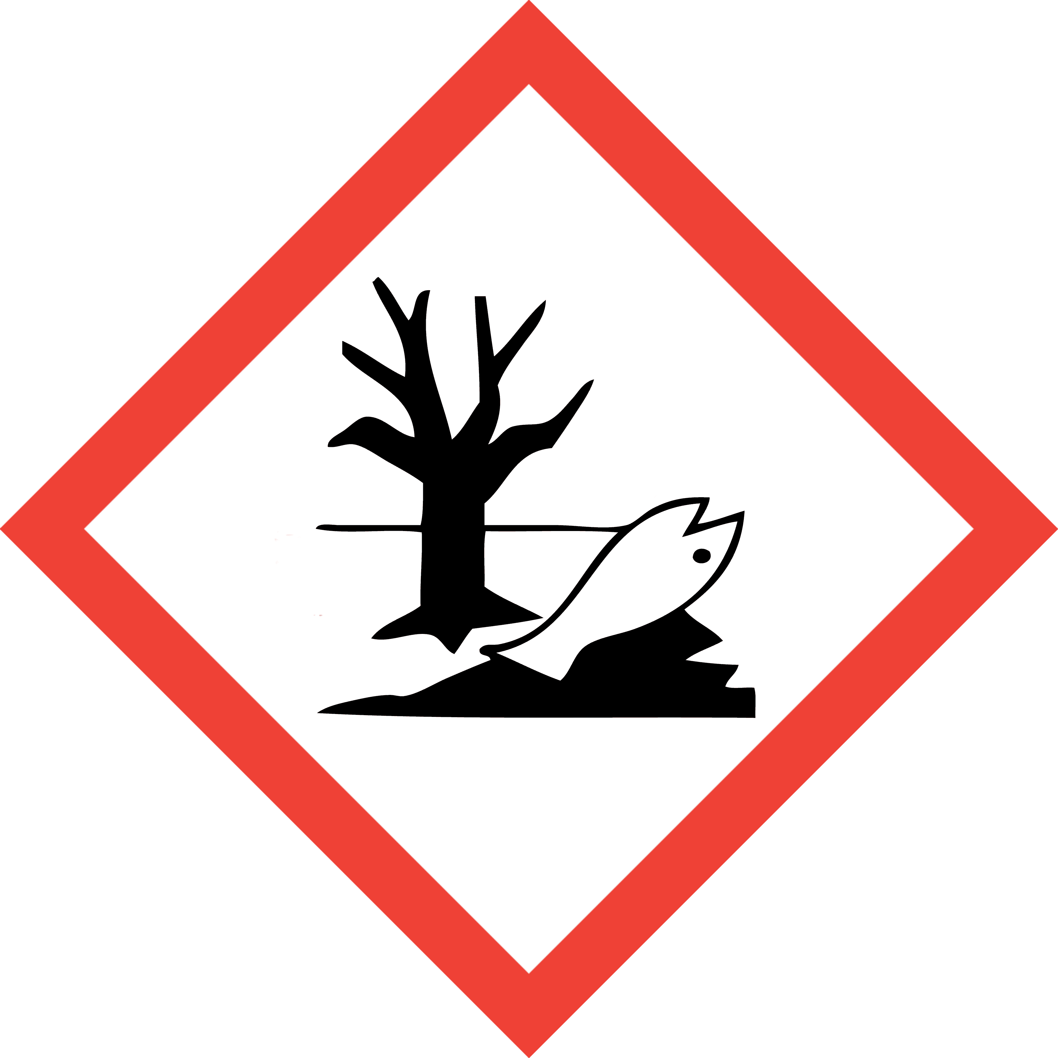 Environment Pictogram