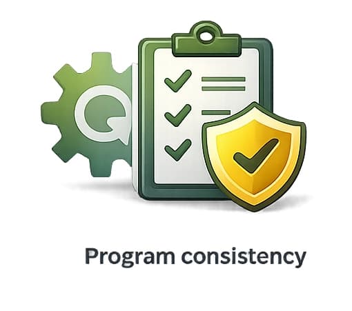 A clipboard with checkmarks, a green gear, and a yellow shield with a checkmark, representing program consistency.