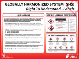 GHS Poster, Labeling, 18X24