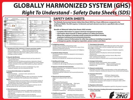 GHS Poster, Safety Data, 18X24