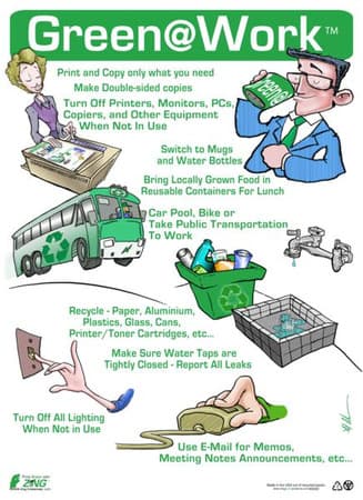 Eco Poster, Green Ideas, 22X16