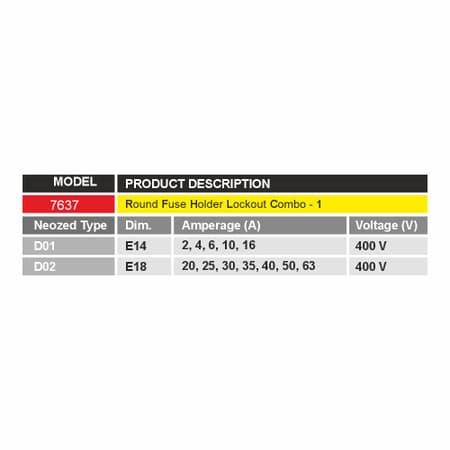 Round/Bottle Fuse Holder Lockout shown with specification sheet
