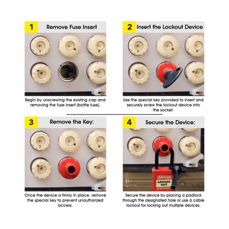 Round/Bottle Fuse Holder Lockout