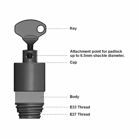 Round/Bottle Fuse Holder Lockout - shown with fuse