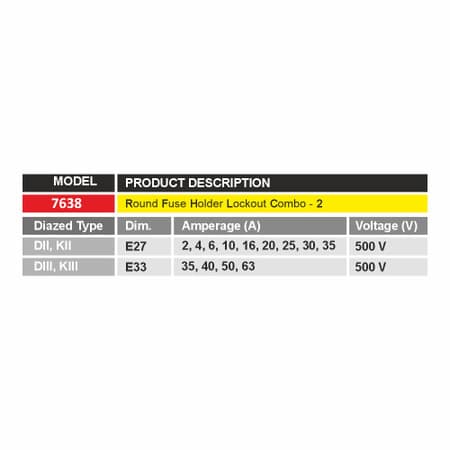 Round/Bottle Fuse Holder Lockout - specifications list