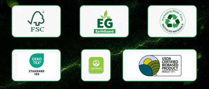 Sustainable Safety Products